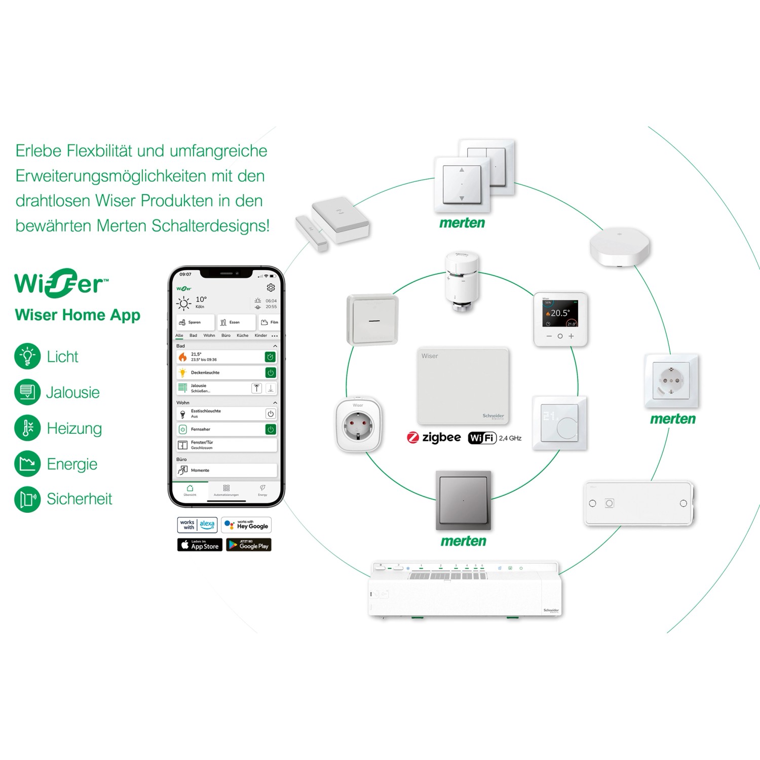 Merten System Design Connected Schuko Steckdose Meg A