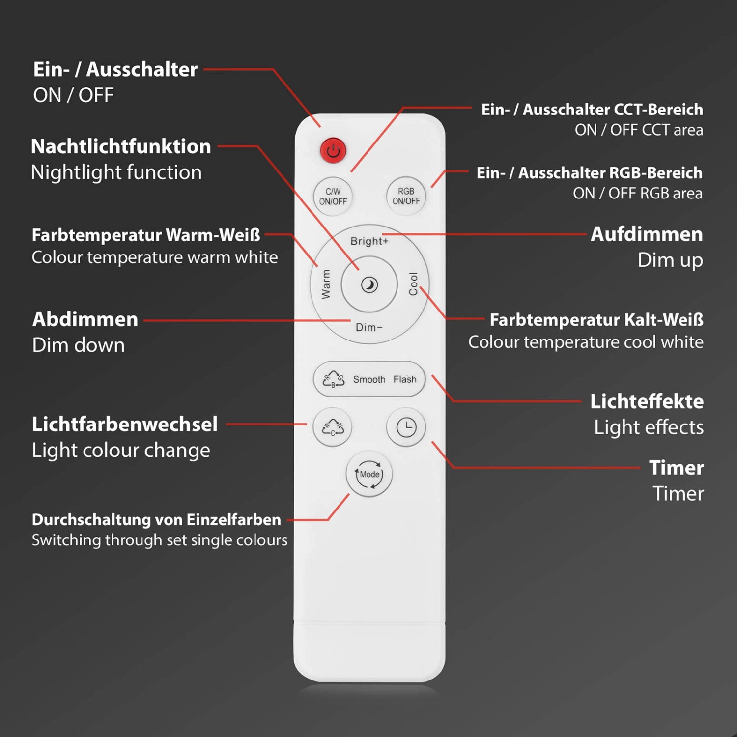 Brilo LED Deckenleuchte Barny S B Smart Dimmbar Weiß 21 W kaufen bei OBI