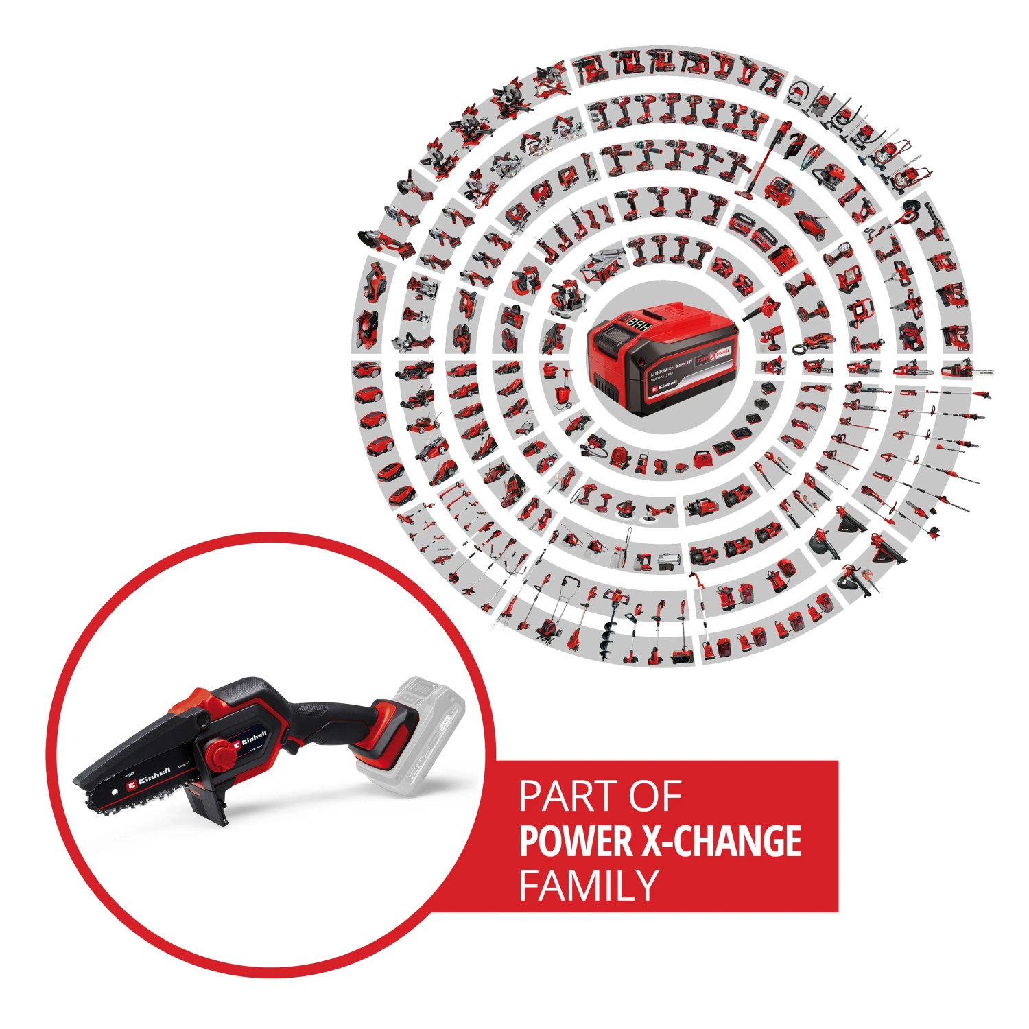 Einhell Akku-Kettensäge GE-PS 18/15 Li BL-Solo, Akku-Astsäge für Baumschnitt, Teil der Power X-Change Familie.