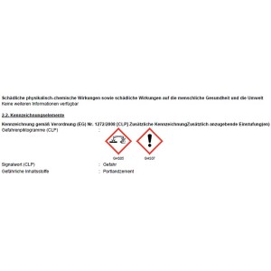 Gefahrzeichen Knauf Schnellzement: Ätzwirkung und Reizwirkung. Gefährlicher Inhaltsstoff: Portlandzement.