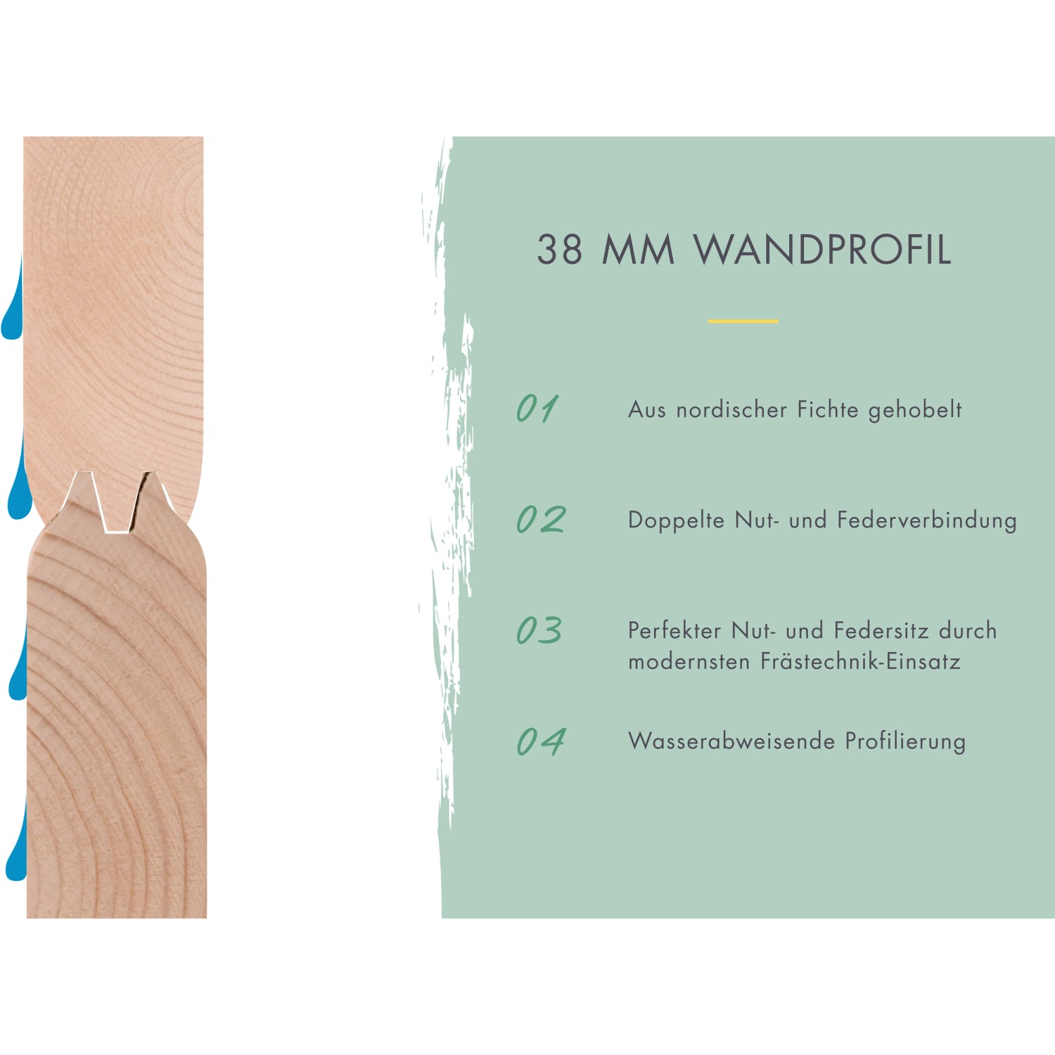 Detailaufnahme der 38 mm Wandprofile des Karibu Gartenhauses Dillen 1 aus Fichte mit wasserabweisender Profilierung.
