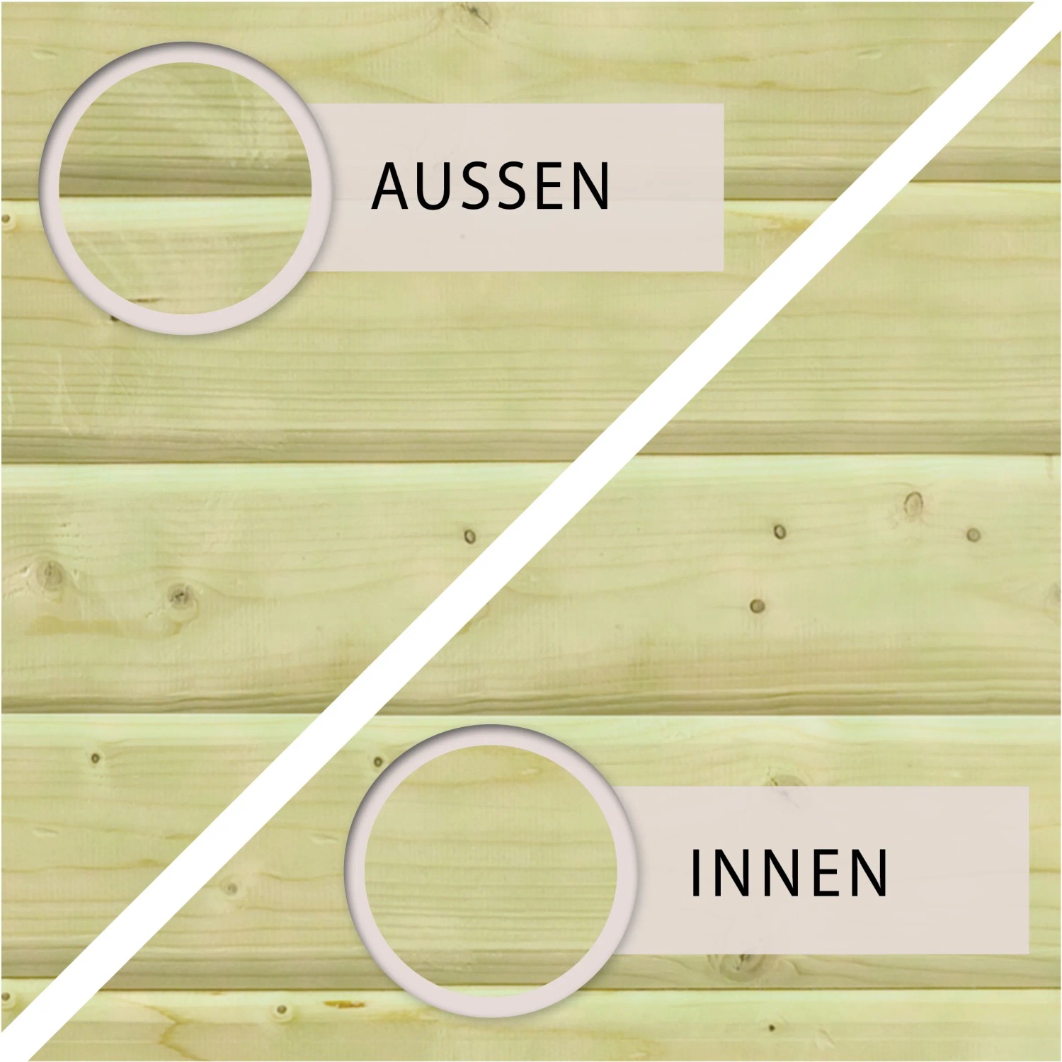 Detailansicht Karibu Pool: KDI-Holz, Außen- und Innenansicht der Poolwand.