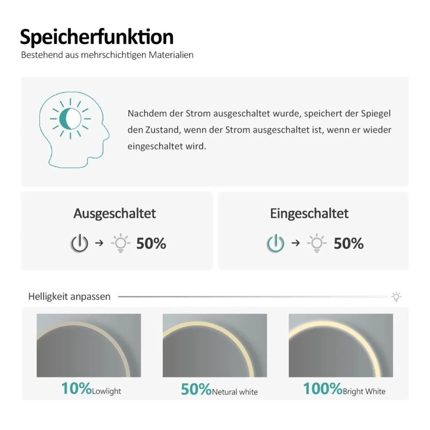 Emke Badspiegel mit LED-Beleuchtung: Speicherfunktion für Helligkeit (10-100%). Kaltweiß Licht.