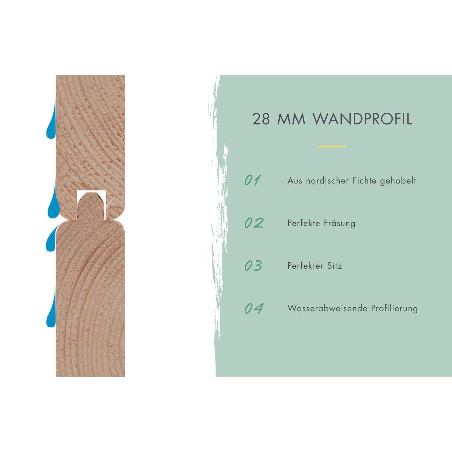 Detailaufnahme: 28 mm Wandprofil des Karibu Gartenhauses Tyka aus Fichte mit wasserabweisender Profilierung.