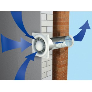 Weißer Badventilator System Ø 100 Leise mit Luftstrom-Pfeilen an Wand montiert.