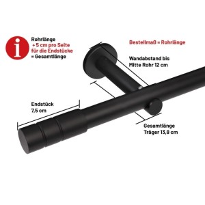 Schwarze Deco-Raum Gardinenstange Zylinder Ø 25mm. Detailansicht mit Maßen für Endstück, Träger und 12cm Wandabstand.
