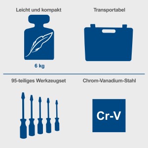 Scheppach Werkzeugkoffer TB94: 94-teiliges Set aus Chrom-Vanadium-Stahl, leicht, kompakt und transportabel.