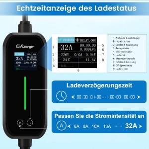 Junsun 7kW tragbare EV Ladestation: LCD-Anzeige mit Ladestatus, Stromstärke (32A) und Ladeverzögerung. Typ 2.