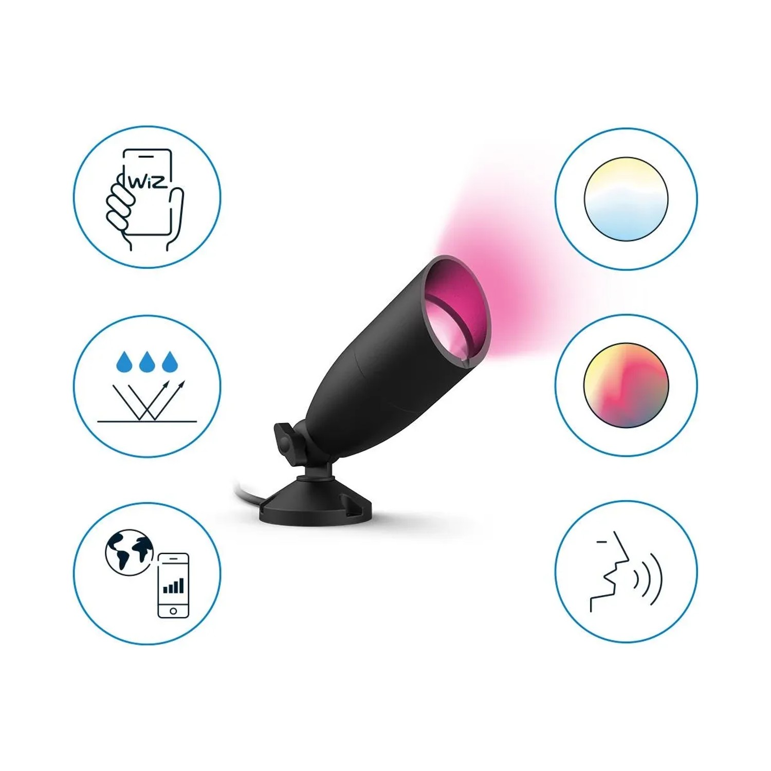 WiZ Outdoor LED-Spot, smarte Außenleuchte mit Farbwechsel, Erweiterung für Garten & Terrasse.
