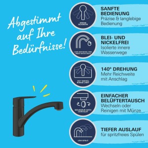 Grohe QuickFix Spültischarmatur Start, schwarz. Küchenarmatur mit niedrigem Auslauf und 140° Schwenkbereich.