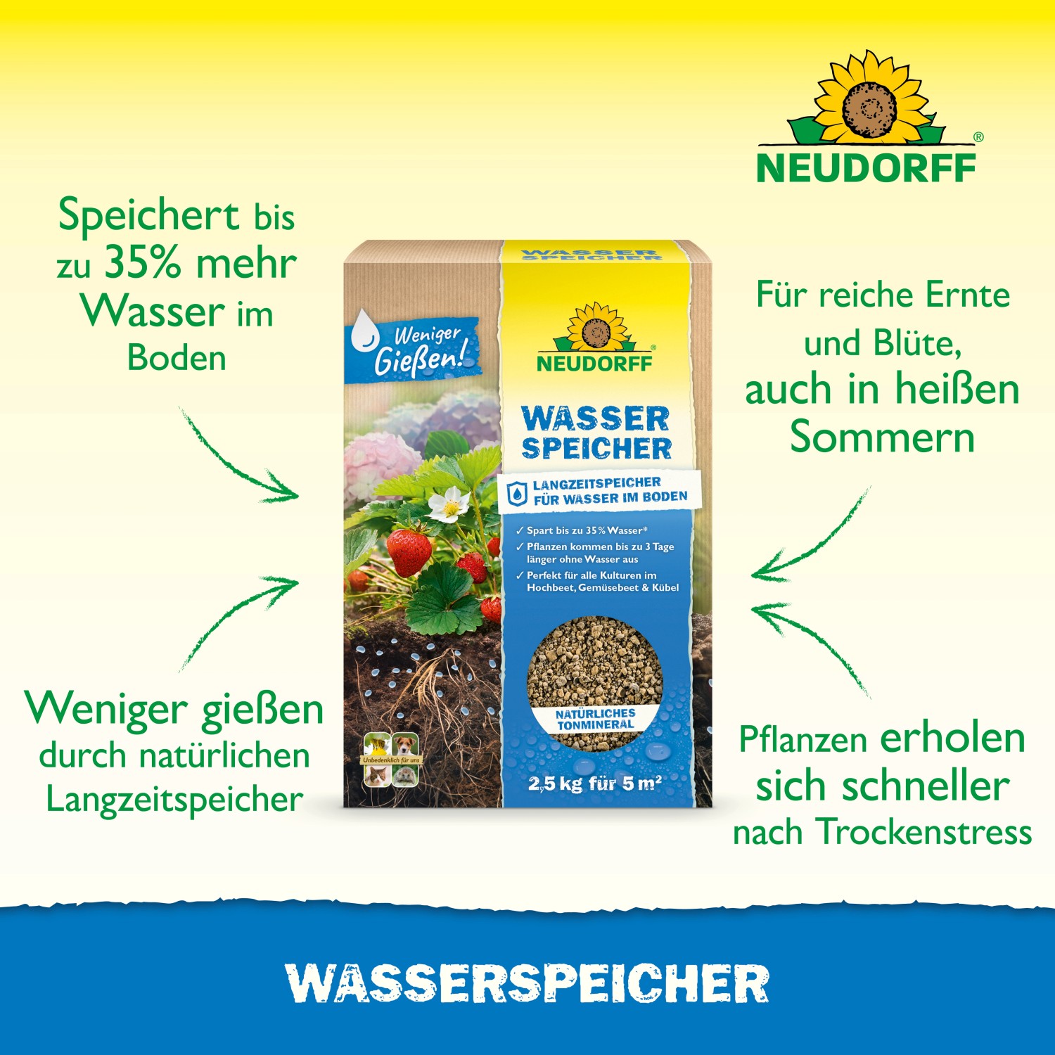 Neudorff Wasserspeicher 2,5kg: Bodenverbesserer für weniger Gießen und gesunde Pflanzen.