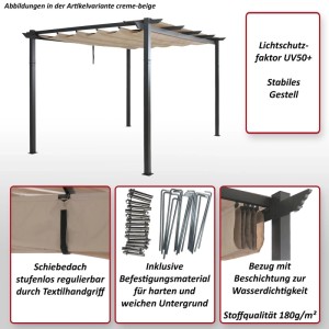 Anthrazitfarbene MCW Pergola N93 3x4m mit beigem Schiebedach und Befestigungsmaterial.