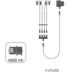 Zubehör für Acqua Arte Wasserspiel Sedona: Pumpe, LED-Beleuchtung und Kabel.