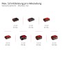 Einhell Power X-Change Akkus in verschiedenen Größen für Akku-Bandsäge TE-MB 18/127 Li-Solo.