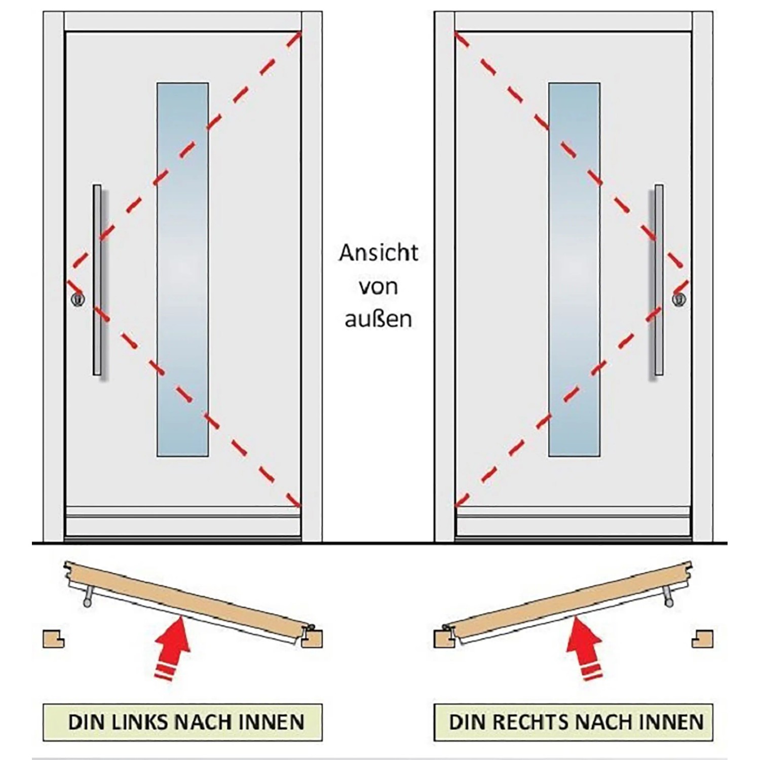 Skizze: Weiße Kunststoff-Nebeneingangstür K 301, 98x198 cm, Anschlag links und rechts, Ansicht von außen.
