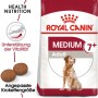 Royal Canin Medium Adult 7+ Trockenfutter für mittelgroße Hunde ab 7 Jahren, 4kg Packung.