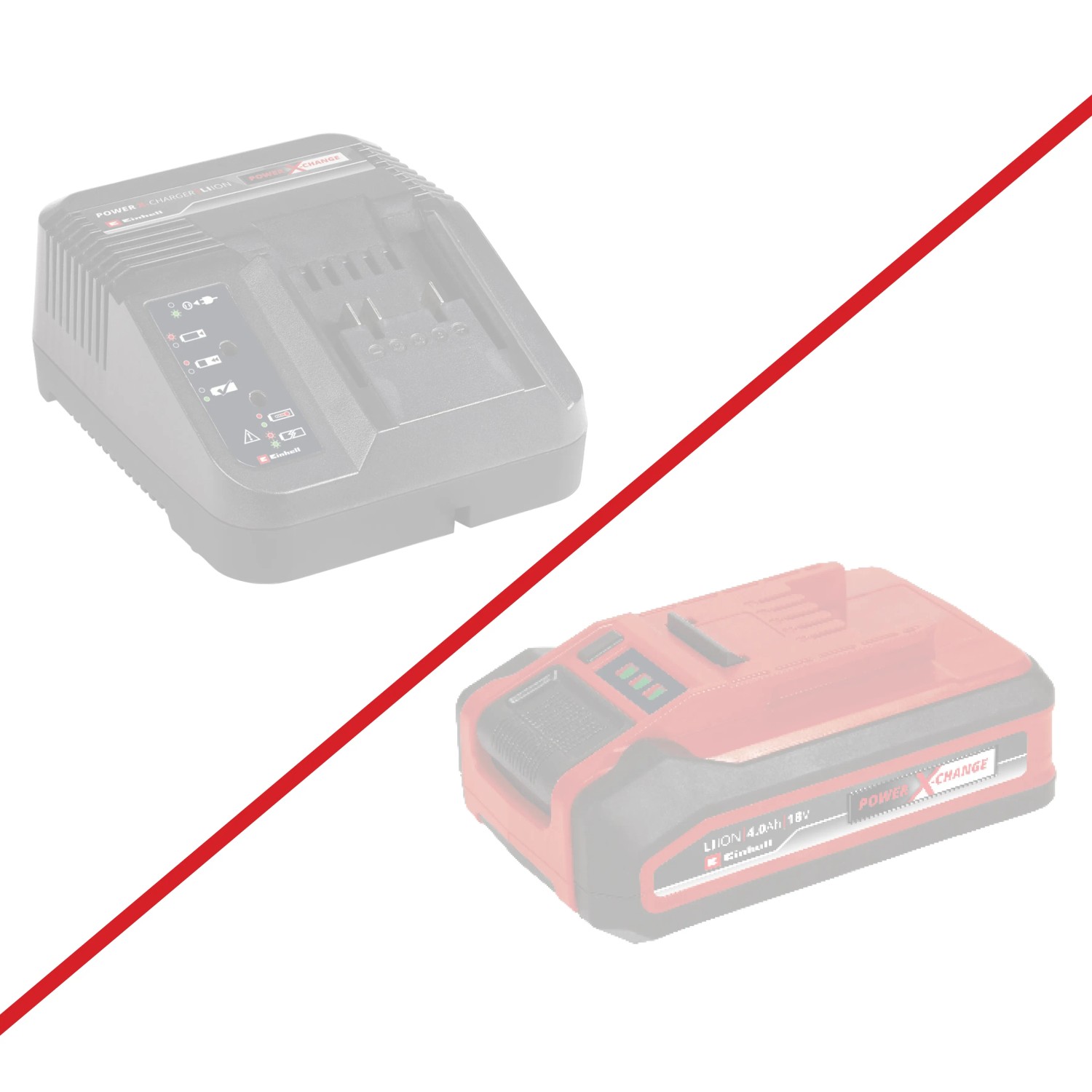 Einhell Power X-Change Akku und Ladegerät (nicht enthalten) für Universalsäge.