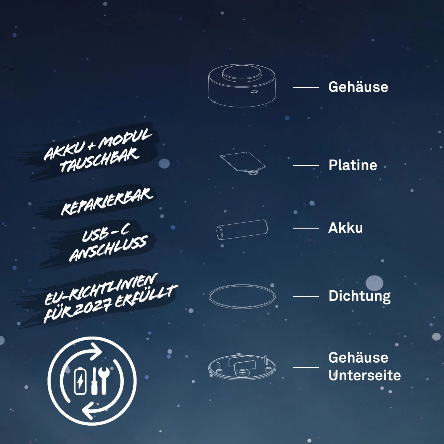 Bestandteile der Brilo Akku-LED-Tischleuchte Sunora: Gehäuse, Platine, Akku, Dichtung und Gehäuseunterseite.