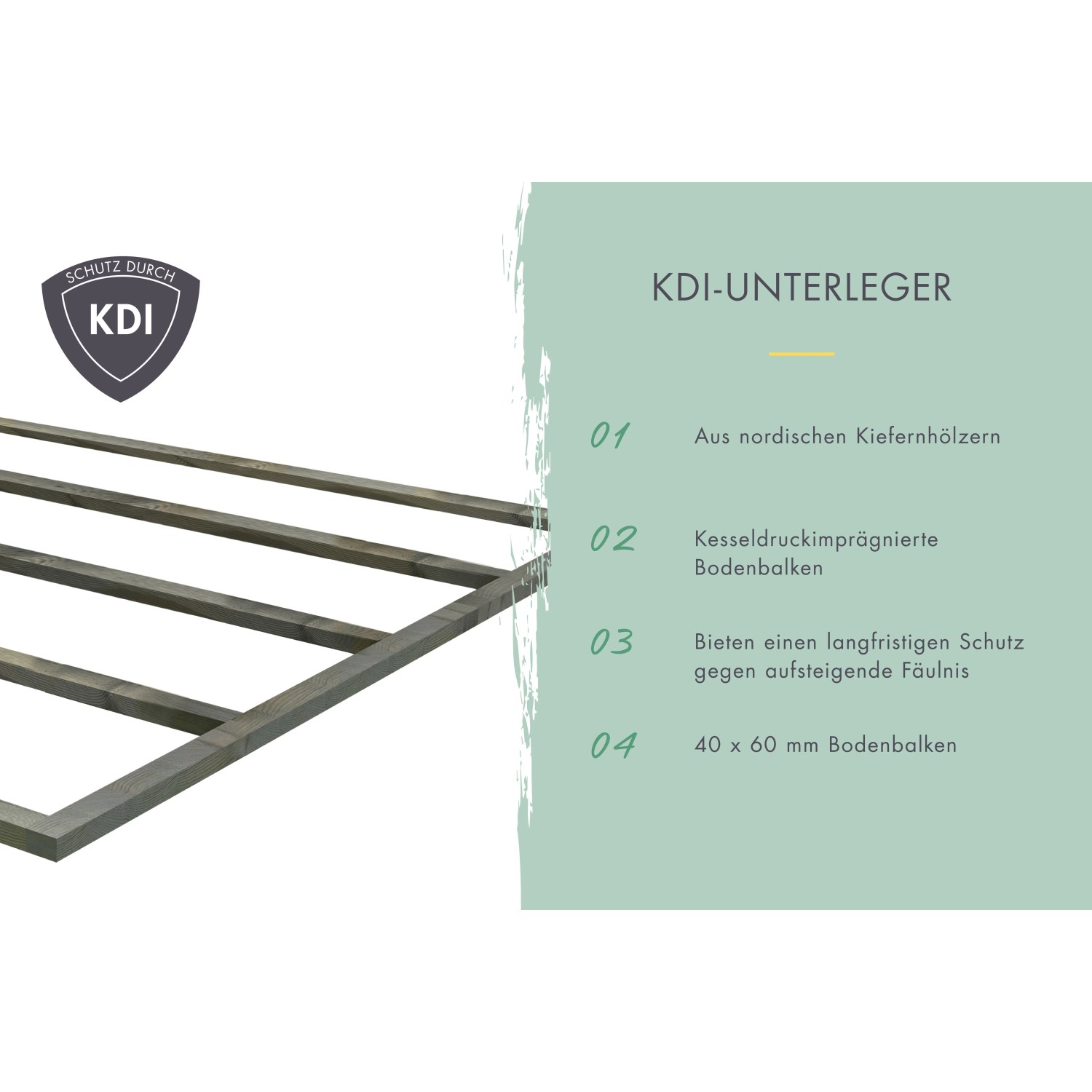 KDI-Unterleger für Karibu Gartenhaus: kesseldruckimprägnierte 40x60mm Kiefernholz-Bodenbalken, Schutz vor Fäulnis.