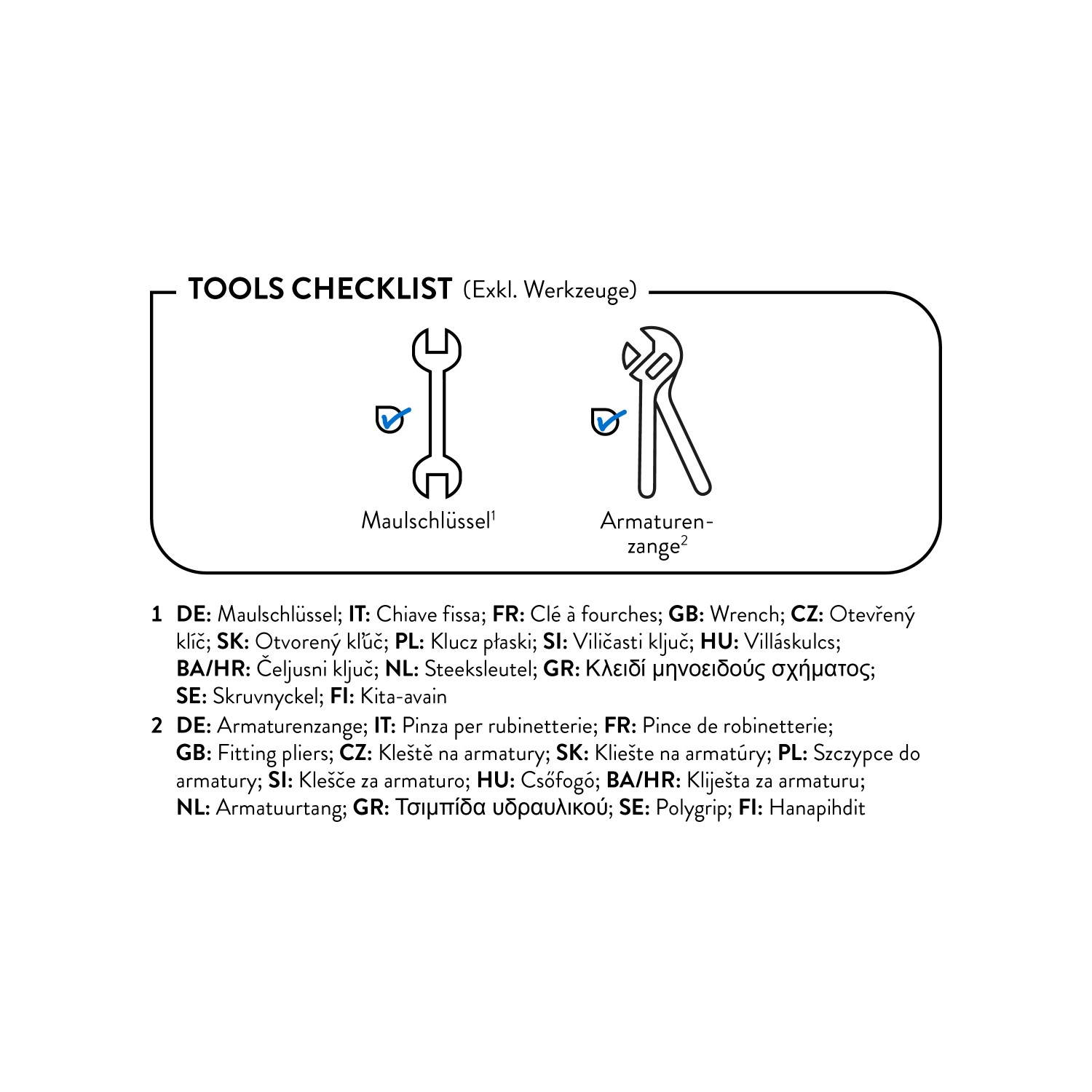 Checkliste Werkzeuge: Maulschlüssel und Armaturenzange als Strichzeichnung.