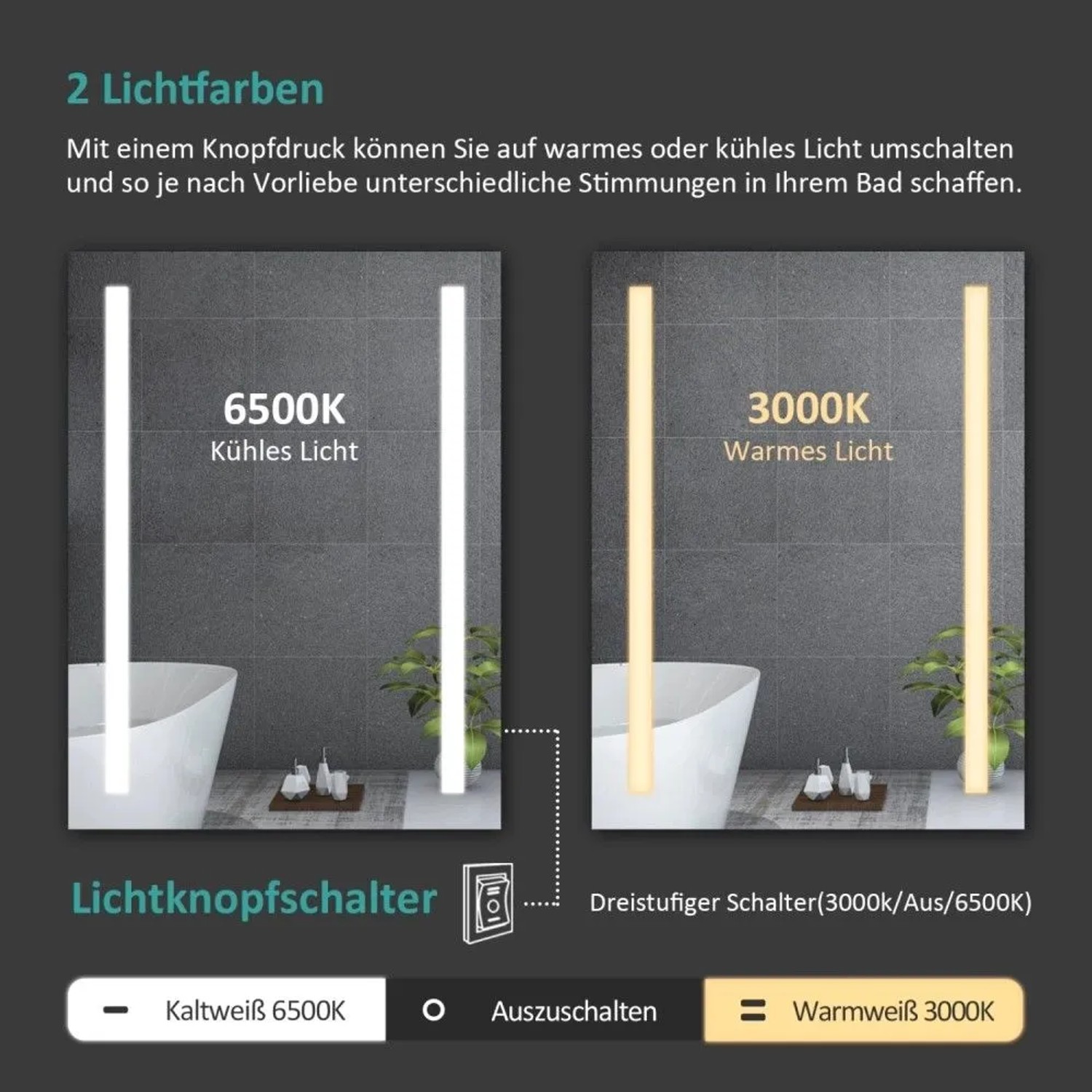 Emke LED Badspiegel 45 x 60 cm Badezimmerspiegel mit Kippschalter Anti-Beschlag KaltweißWarmweiß_6