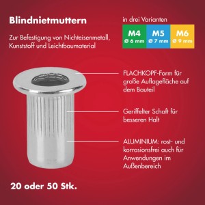 Arrow Nietmutter-Set RN: Aluminium-Nietmuttern M4, M5, M6 für stabile Gewinde in Werkstatt, Handwerk & DIY.