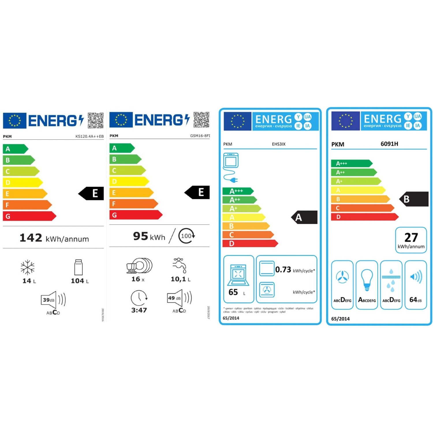 Energieeffizienzlabel für Flex-Well Küchengeräte-Set 7: Kühlschrank E, Geschirrspüler E, Herd A, Dunstabzug B.