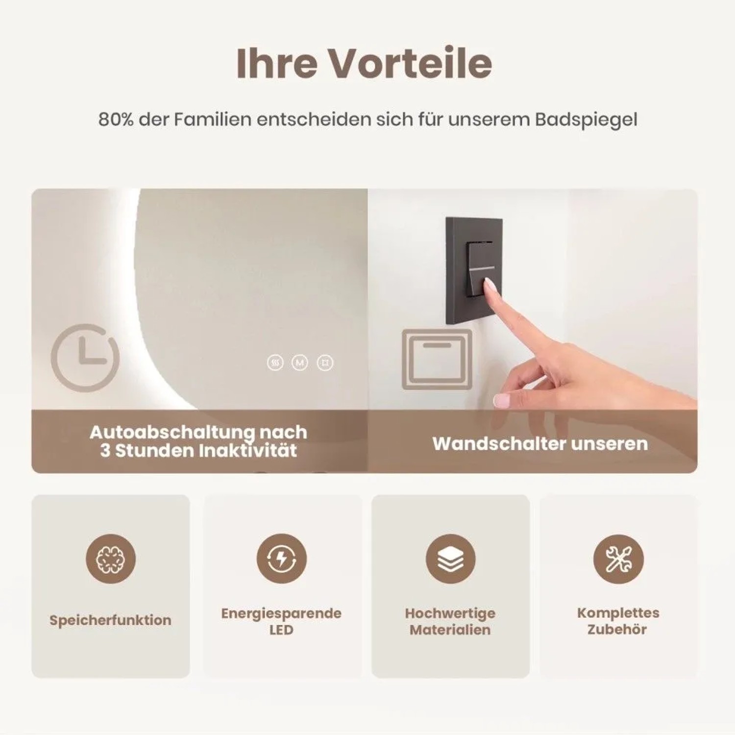 Vorteile des Emke LED Badspiegels: Autoabschaltung, Wandschalter, Speicher, dimmbare LED, Anti-Beschlag, Zubehör.
