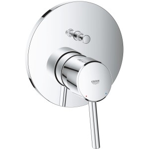 Grohe Concetto Einhand-Wannenbatterie in Chrom, Aufputz-Montage.