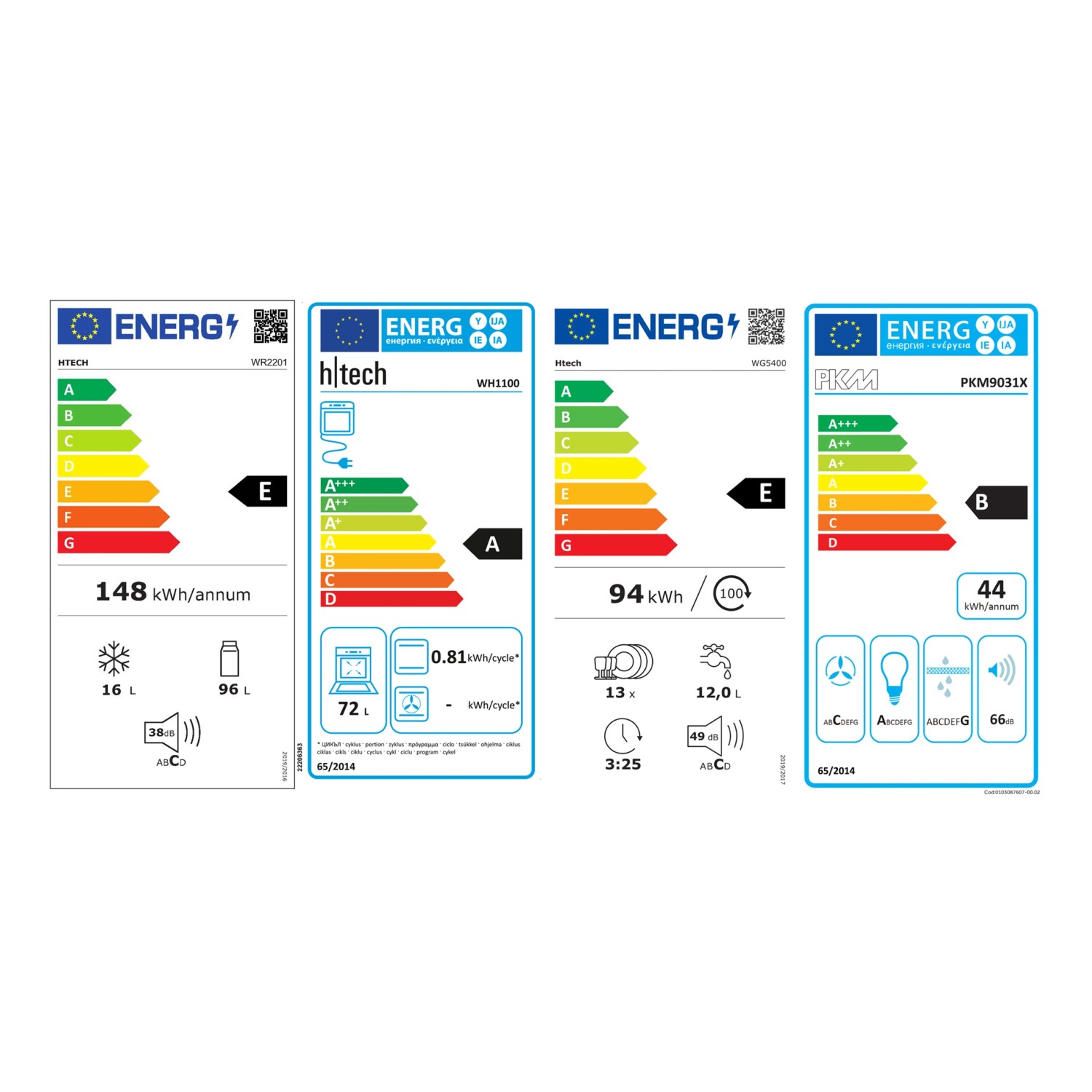 Energieetiketten für Kühlschrank, Geschirrspüler und Dunstabzugshaube im Vergleich.