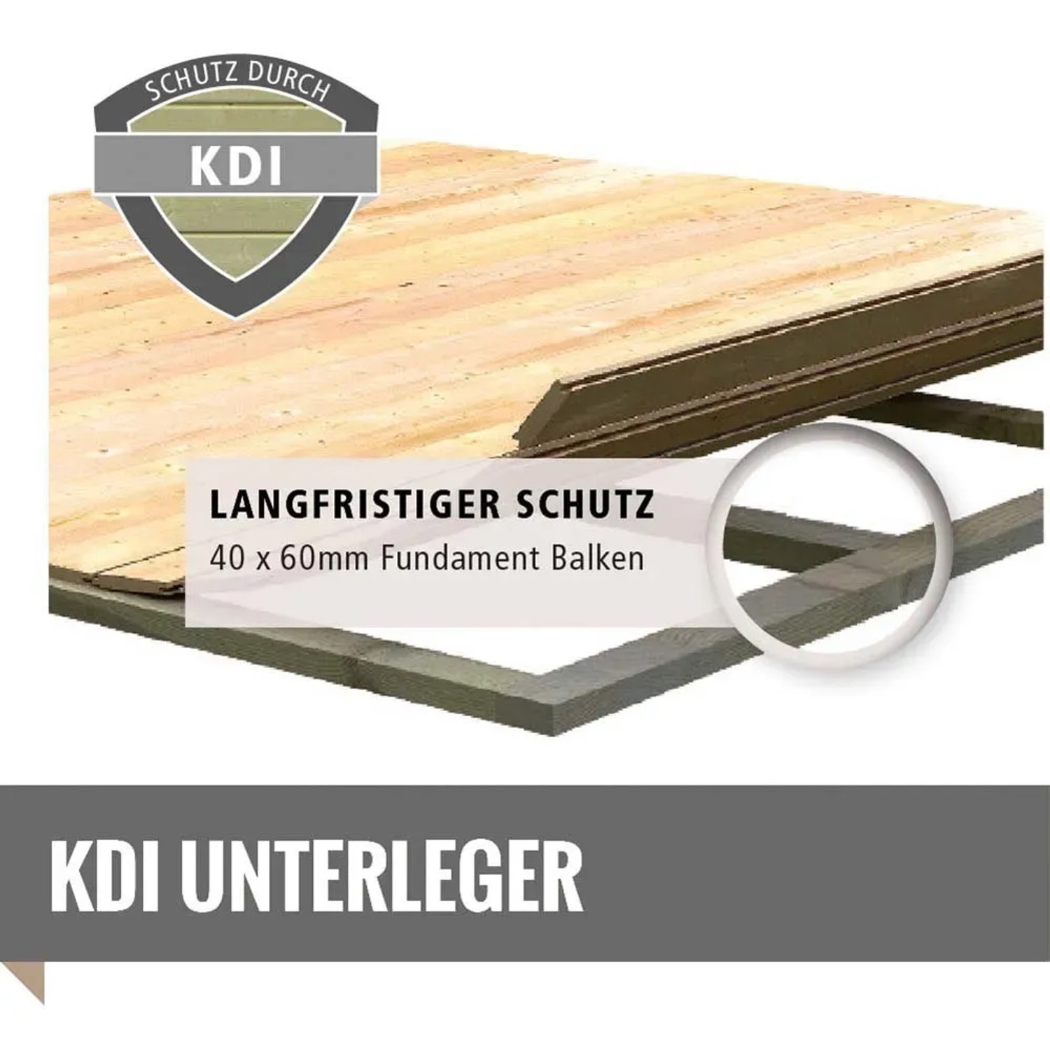 KDI Unterleger für Karibu Gartenhaus Linköbing, Fundamentbalken 40x60mm für langfristigen Schutz.