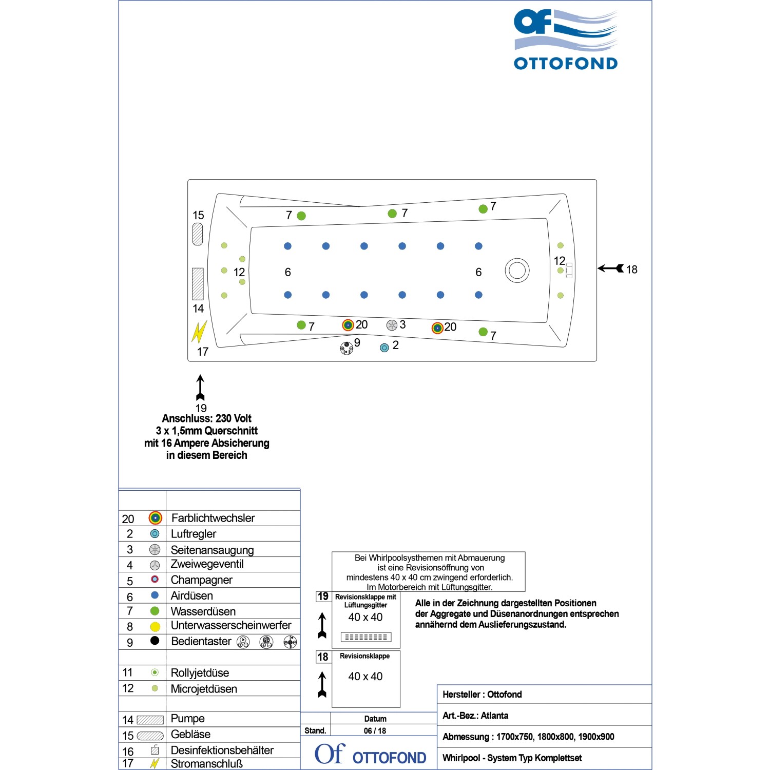 Skizze des Ottofond Atlanta Whirlpool-Komplettsets 180x80 cm mit Düsenanordnung.