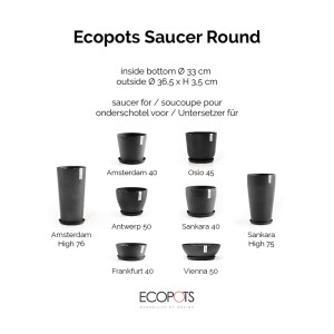 Ecopots Untersetzer Ø Dunkelgrau 40 cm