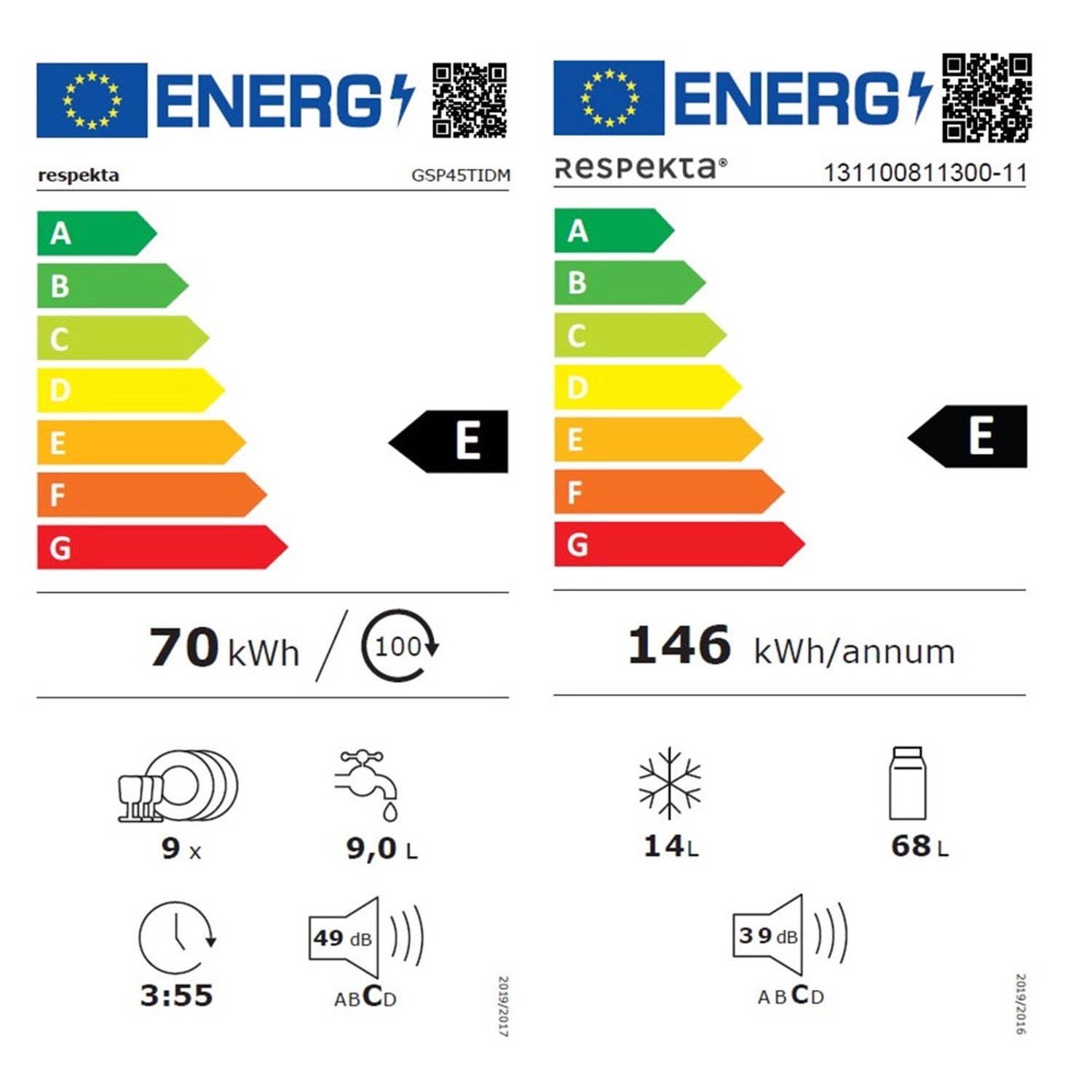 Energieeffizienzlabel der Respekta Küchenzeile mit Geschirrspüler und Kühlschrank, Energieklasse E.