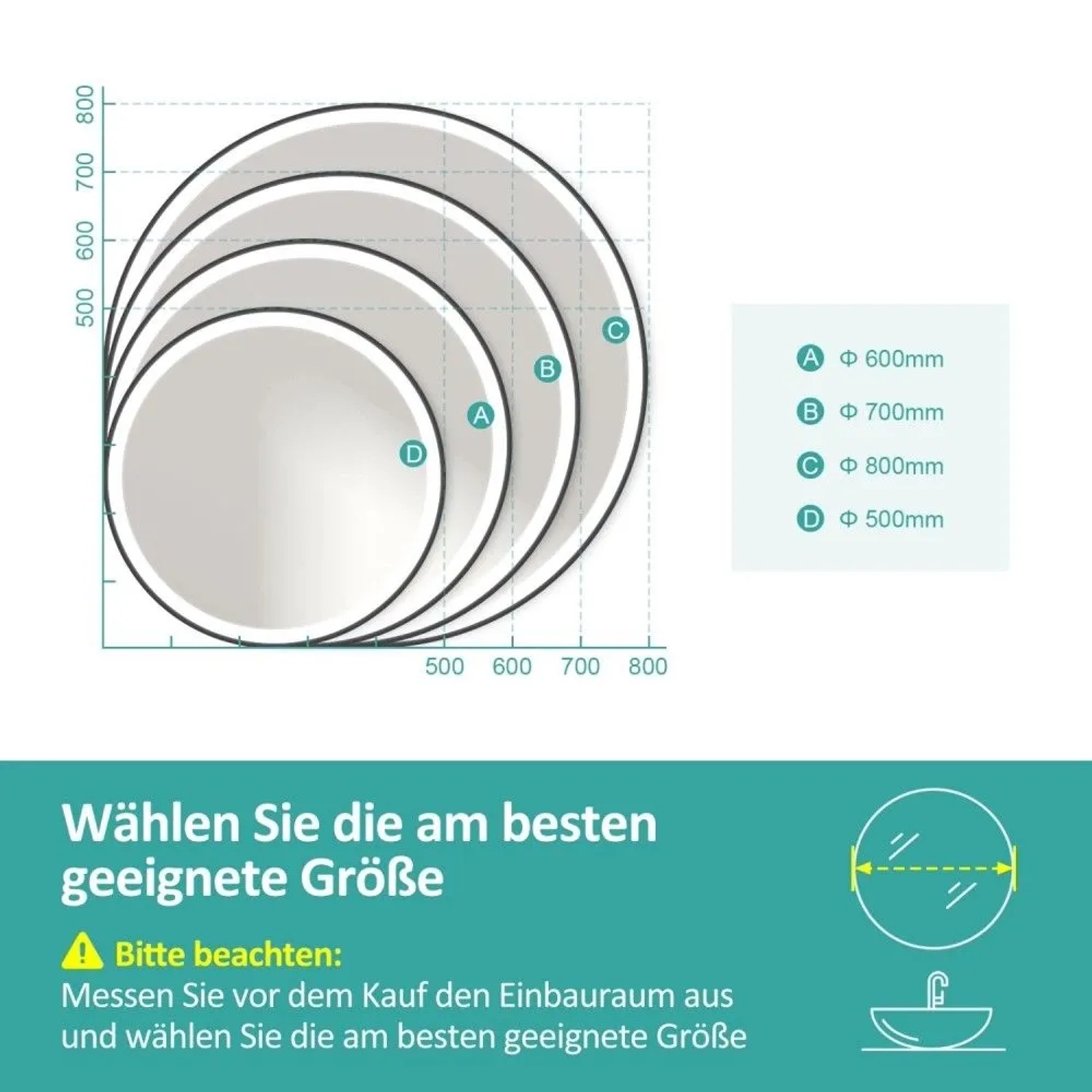 Diagramm runder Badspiegel in 4 Größen: 500, 600, 700, 800 mm Durchmesser. Hilft bei der Größenauswahl.