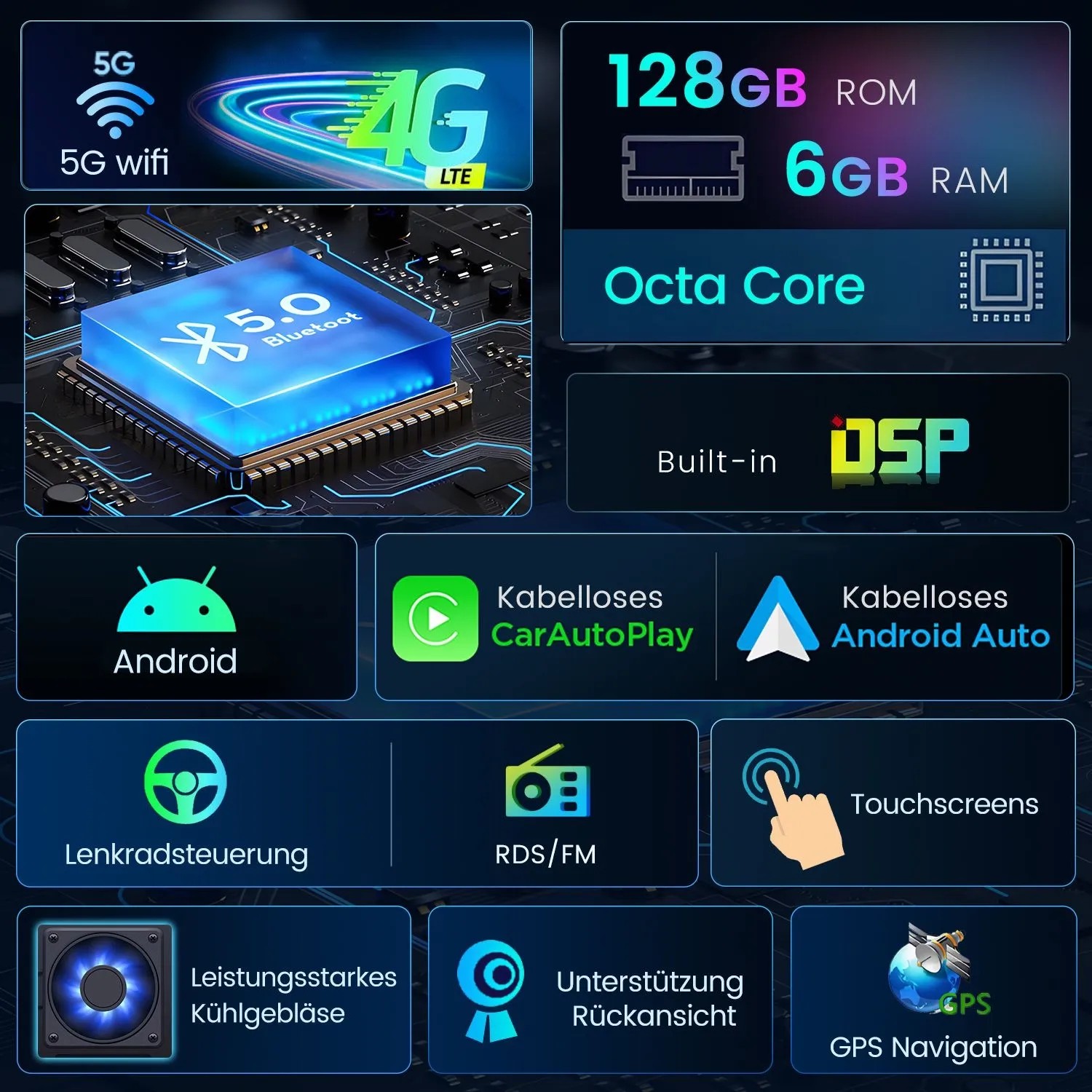 Junsun Autoradio Für Vw Skoda Seat_3