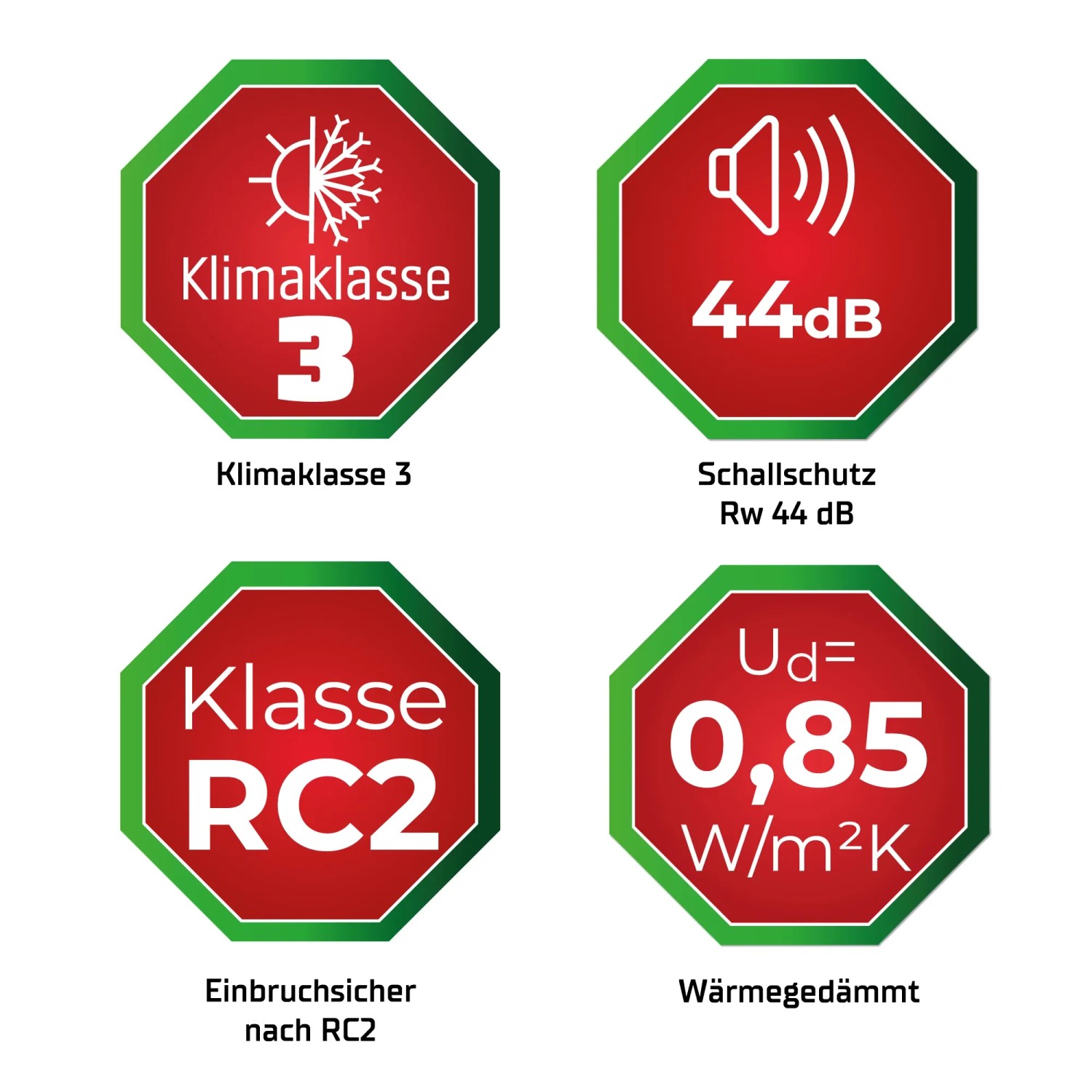 Eigenschaften der Splendoor Wohnungseingangstür: Klimaklasse 3, Schallschutz 44dB, RC2 Einbruchschutz, Wärmedämmung.