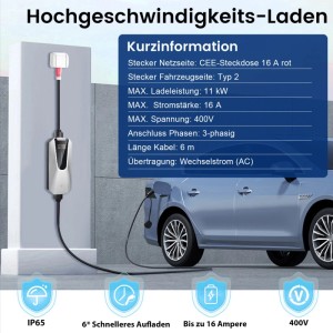Junsun 11kW EV Ladegerät mit 6m Typ 2 Kabel lädt ein blaues E-Auto. 3-phasig, 400V.