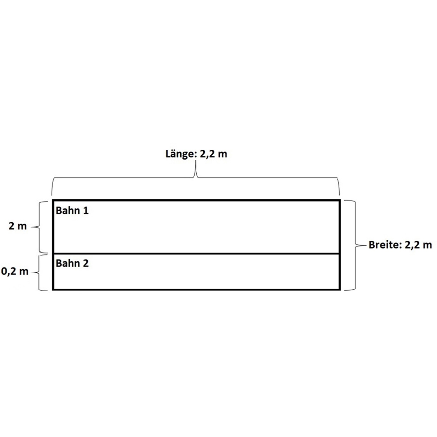 Skizze Summer Fun Pool Vlies Extra für Rundbecken Ø 200 cm, Maße: 2,2 x 2,2 m.