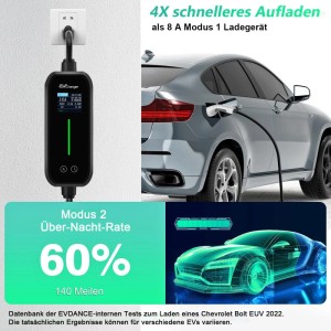 Junsun EV Ladegerät 3.5kw 6m Cable Smart App Type 2 1-phasig 6-16A