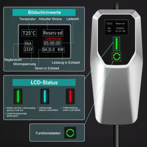 Junsun EV Ladegerät Typ 2 Display mit Echtzeit-Ladedaten (Temperatur, Strom, Spannung, Leistung) und Statusanzeigen.