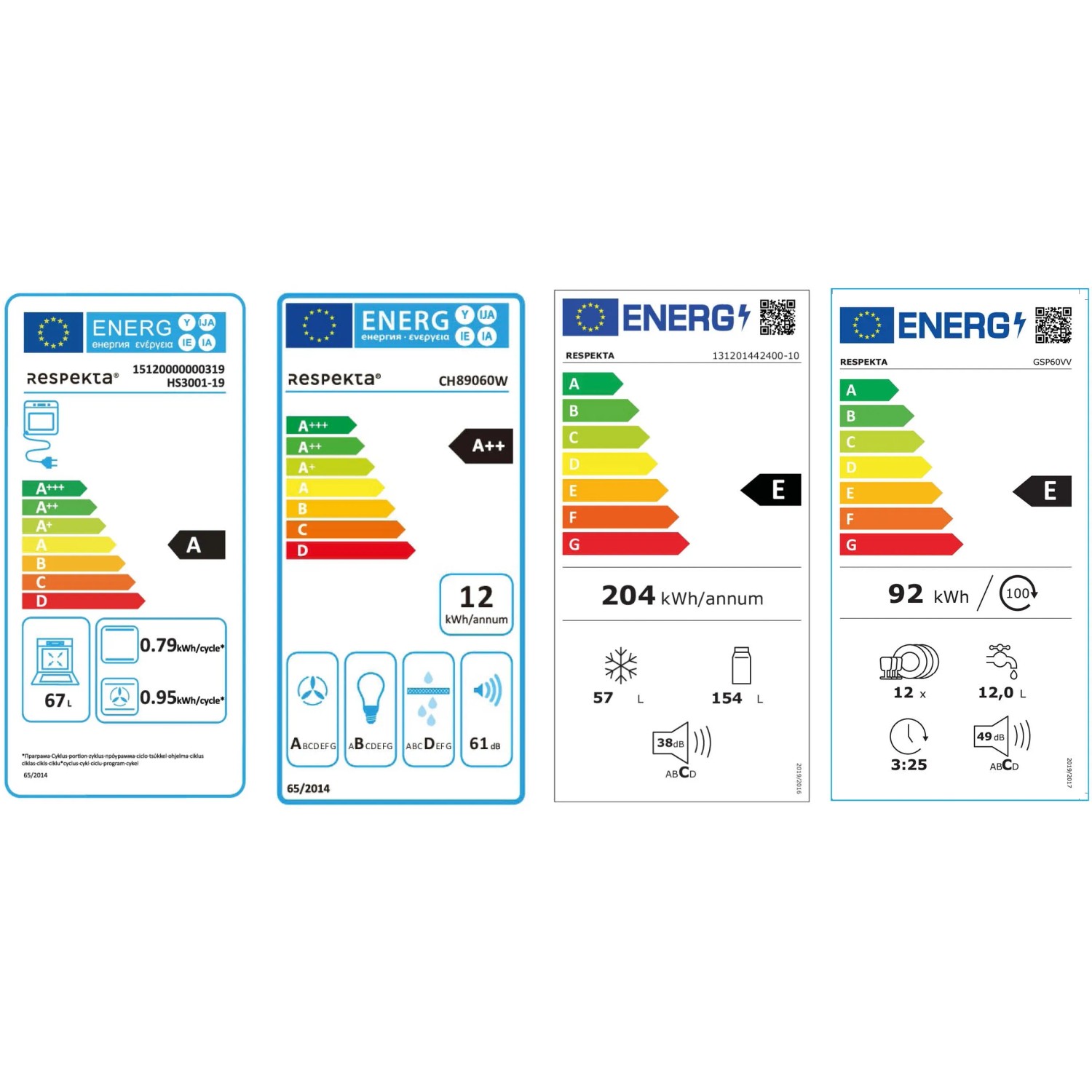 Energieeffizienzlabel der Respekta Selection Küchenzeile Elisabeth mit Elektrogeräten.