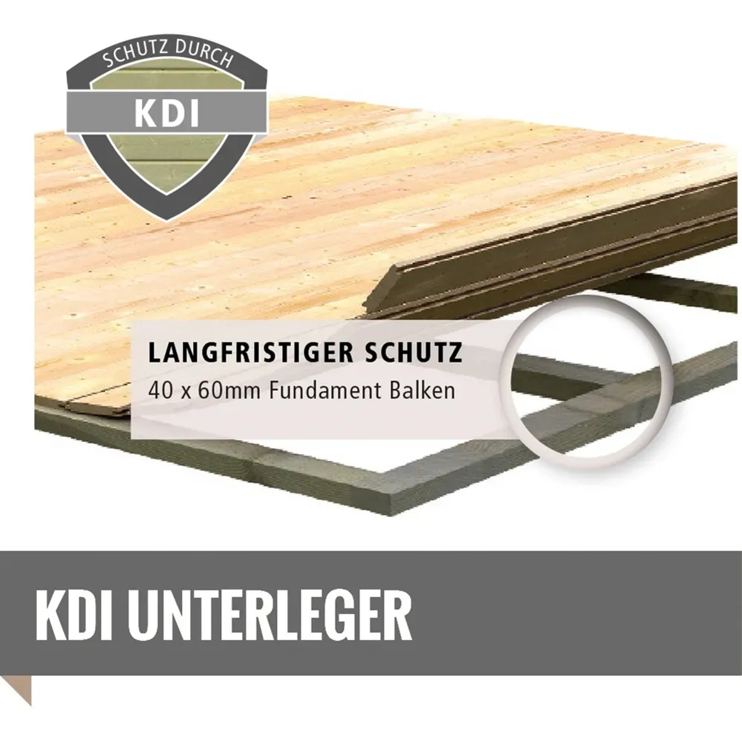 KDI Unterleger für Karibu Gartenhaus Speedy A, 40x60mm Fundament Balken für langfristigen Schutz.