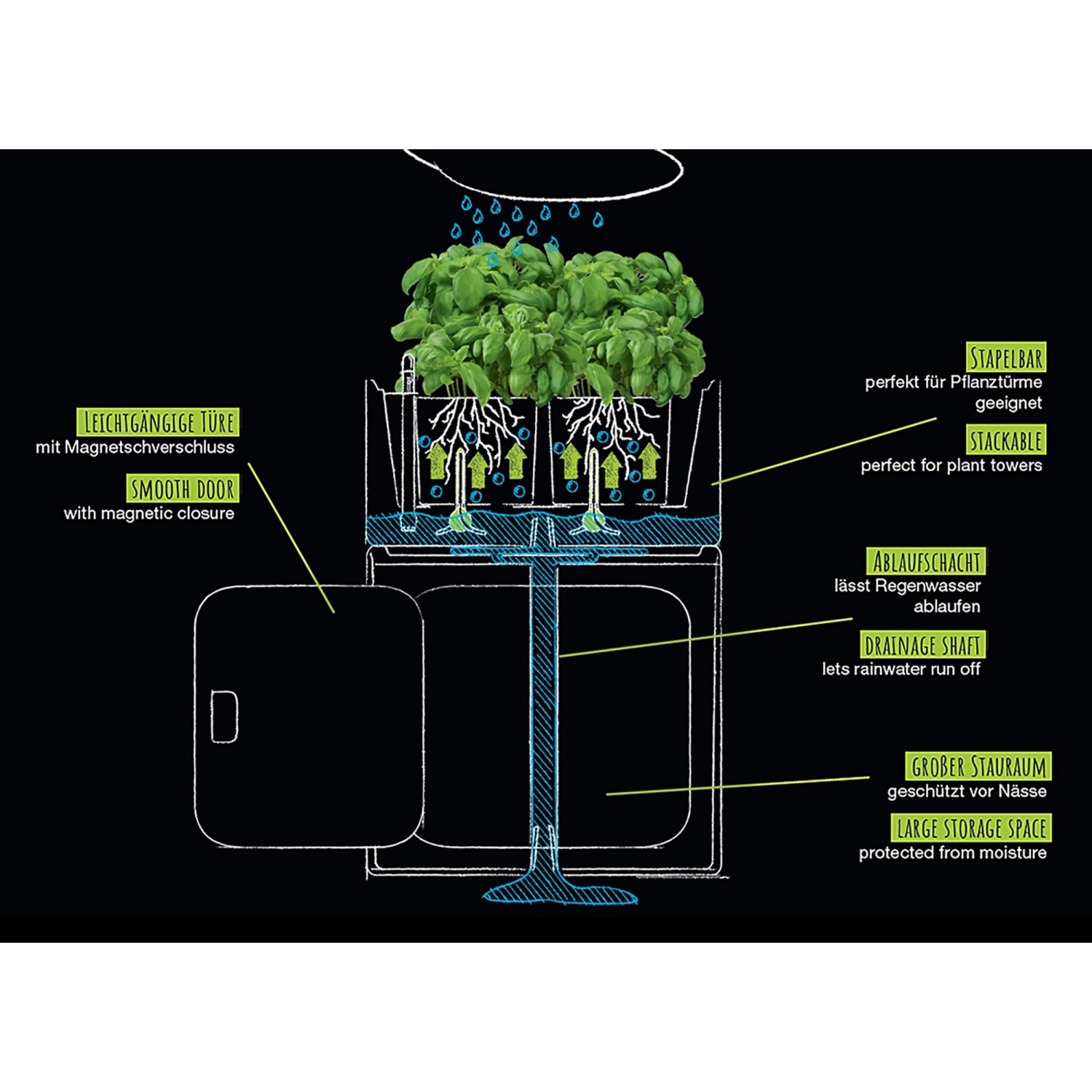 Skizze des Lechuza Pila Color Storage Pflanzzubehörs in Sandbraun, stapelbar und mit Stauraum.