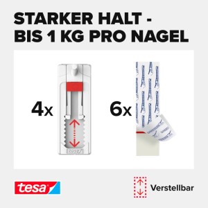 Tesa Klebenagel Set: 4 verstellbare Klebenägel für Tapeten & Putz, 6 Powerstrips. Hält bis 1 kg pro Nagel.