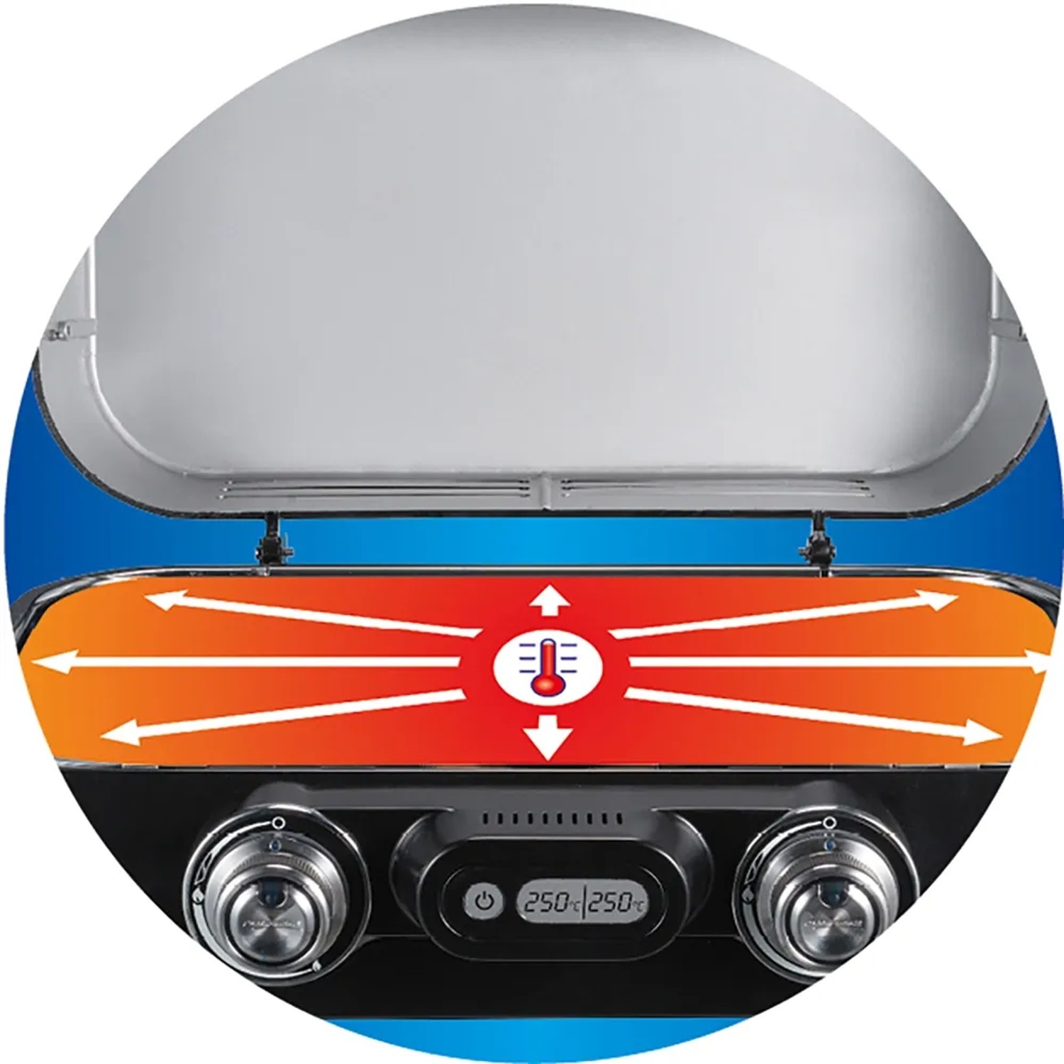Campingaz Attitude 2100 LX Gas-Tischgrill mit Temperaturanzeige und Hitzeverteilung.