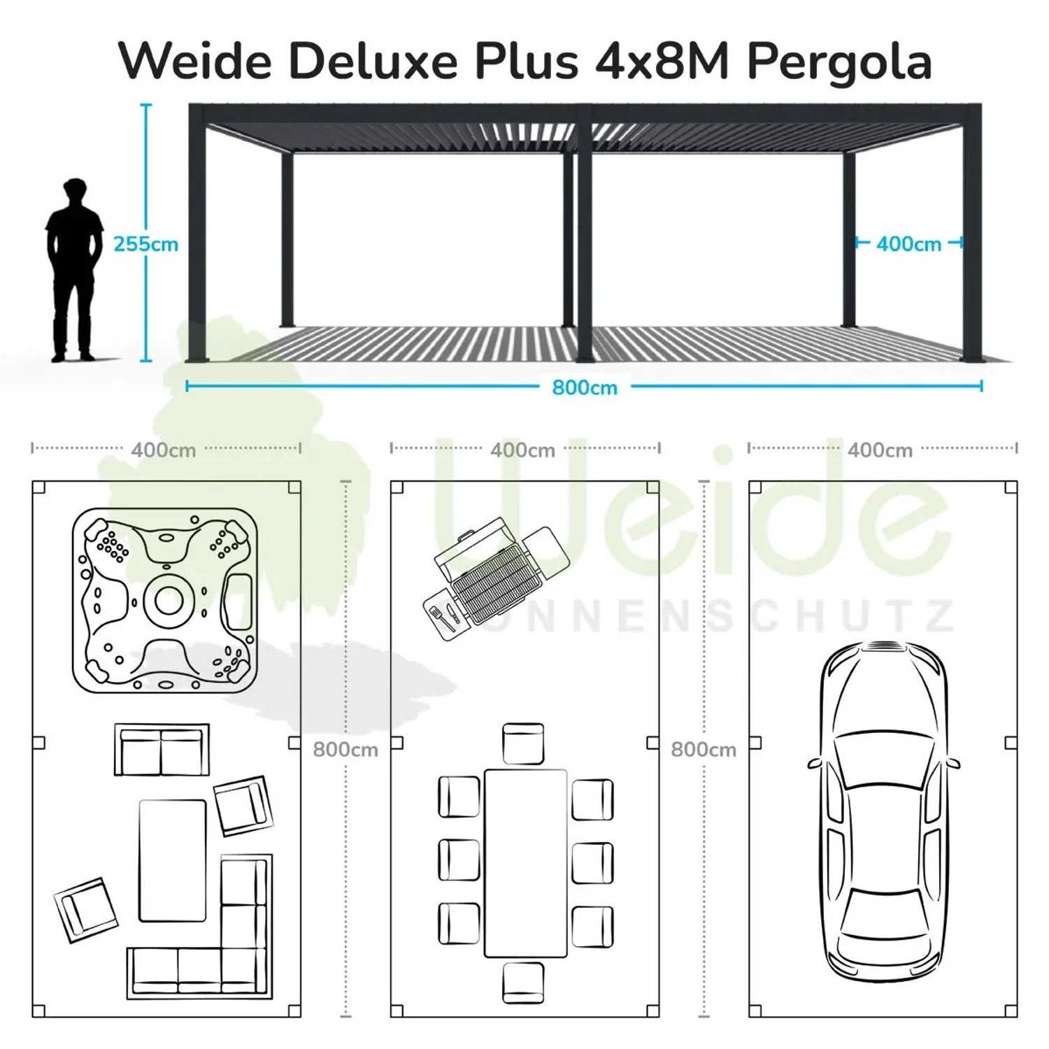 Technische Zeichnung der Weide Deluxe Plus Pergola 4x8m mit elektrischem Lamellendach, Maßen und Nutzungsideen.
