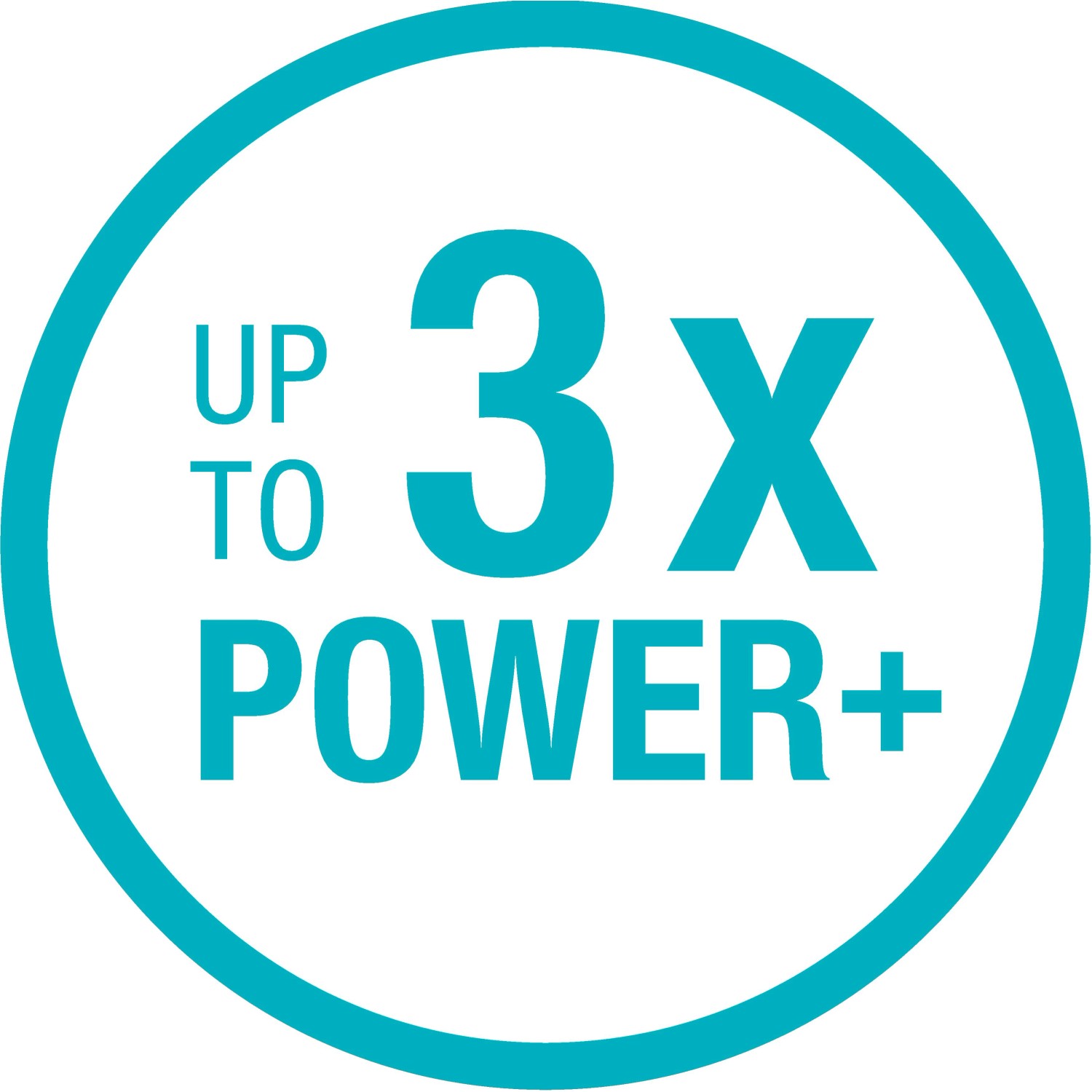 Symbol für bis zu 3x mehr Kraft bei der Gardena Ratschen-Astschere SmartCut.