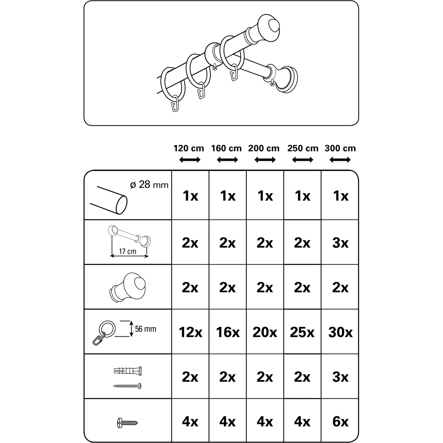 Gardinia Gardinenstangen-Set Bifo, Ø 28 mm, Weiß, 200 cm: Komplettset mit Stange, Trägern, Ringen und Befestigungsmaterial.