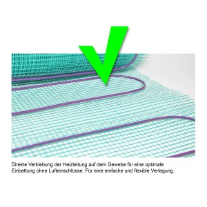 Perobe elektrische Fußbodenheizung, 1 m², mit grüner Gittermatte und violetter Heizleitung.